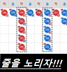 토지노이 말해주는 로투스 홀짝 분석방법과 꿀팁.PNG