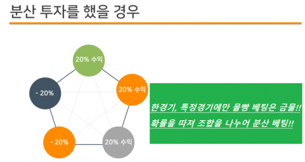 토지노과 함께하는 배팅 노하우와 토토를 잘하는 방법.PNG