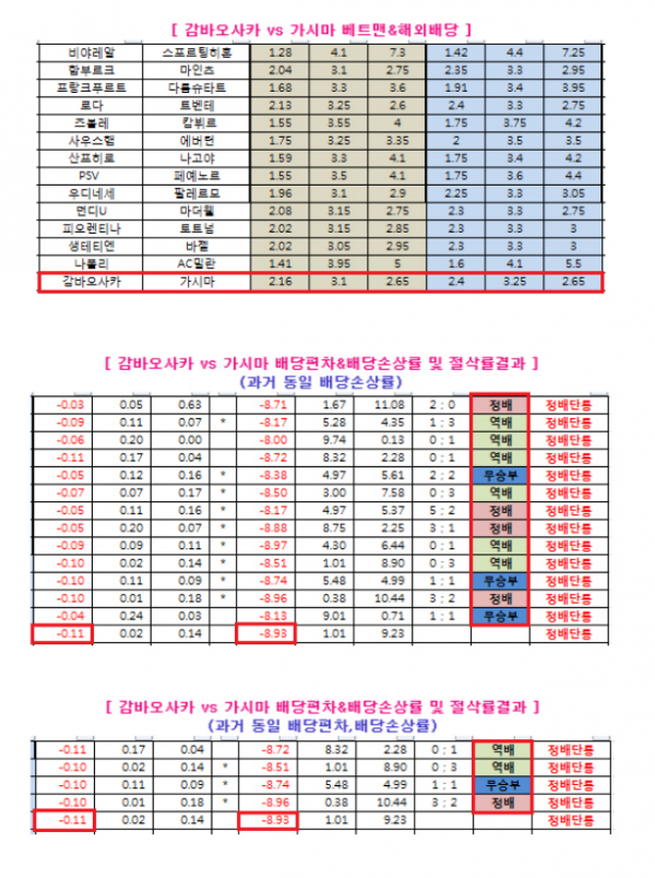 카지노사이트-온라인카지노-바카라사이트-카지노커뮤니티-토토.png