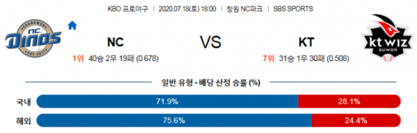 카지노커뮤니티,온라인카지노,카지노사이트,바카라사이트,온라인토토.PNG