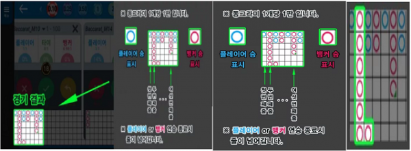 바카라 게임,바카라 고수,카지노 게임.png