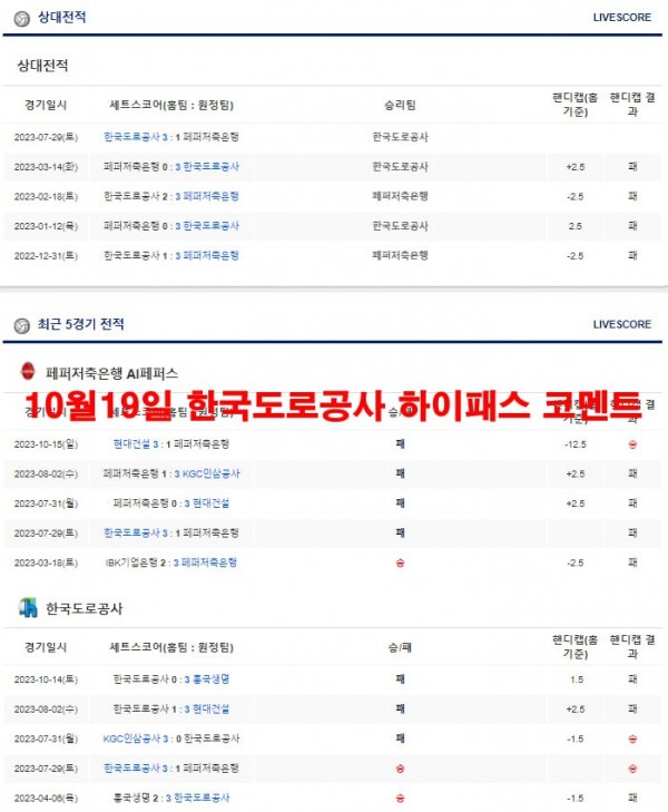 10월19일 한국도로공사 하이패스 코멘트