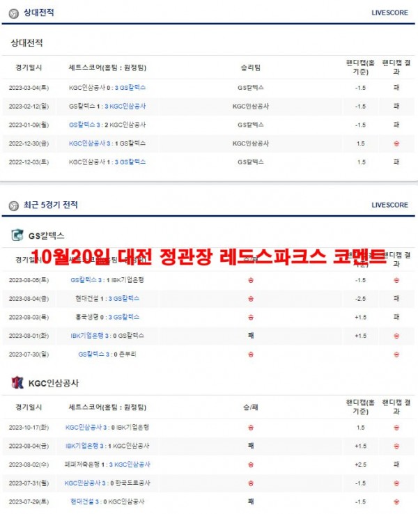 10월20일 대전 정관장 레드스파크스 코멘트