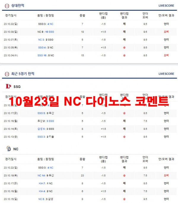 10월23일 NC 다이노스 코멘트