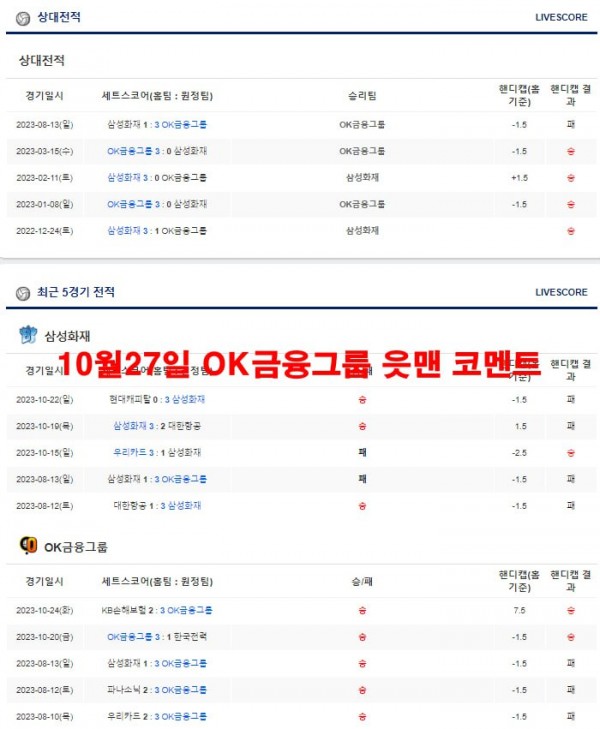 10월27일 OK금융그룹 읏맨 코멘트