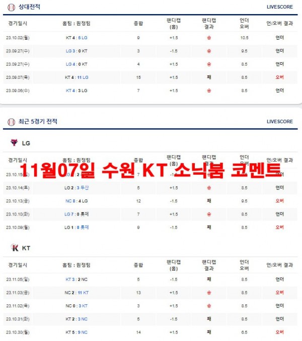 11월07일 수원 KT 소닉붐 코멘트