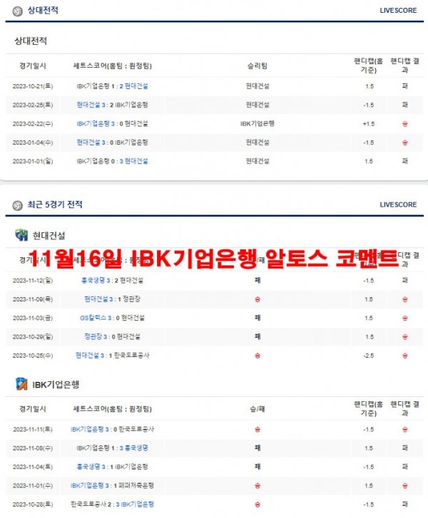 11월16일 IBK기업은행 알토스 코멘트