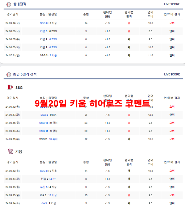 9월20일 키움 히어로즈 코멘트