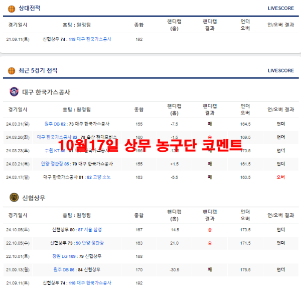 10월17일 상무 농구단 코멘트