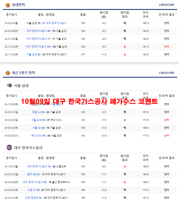 10월09일 대구 한국가스공사 페가수스 코멘트