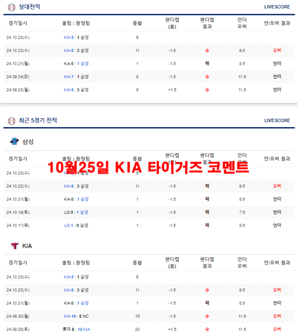 10월25일 KIA 타이거즈 코멘트