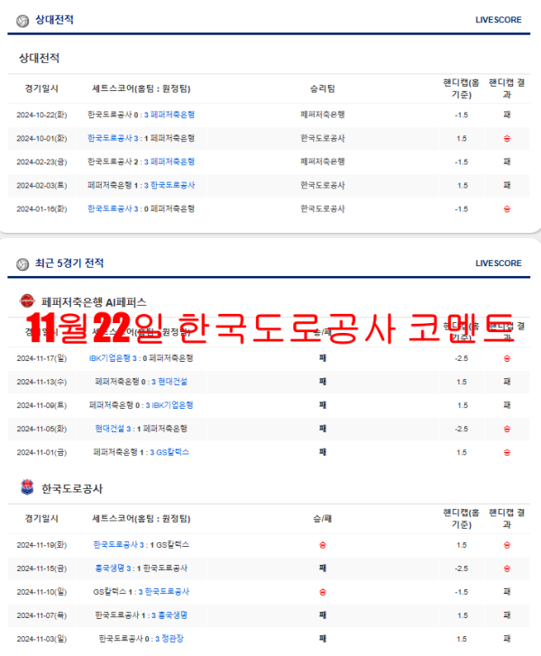 11월22일 한국도로공사 코멘트