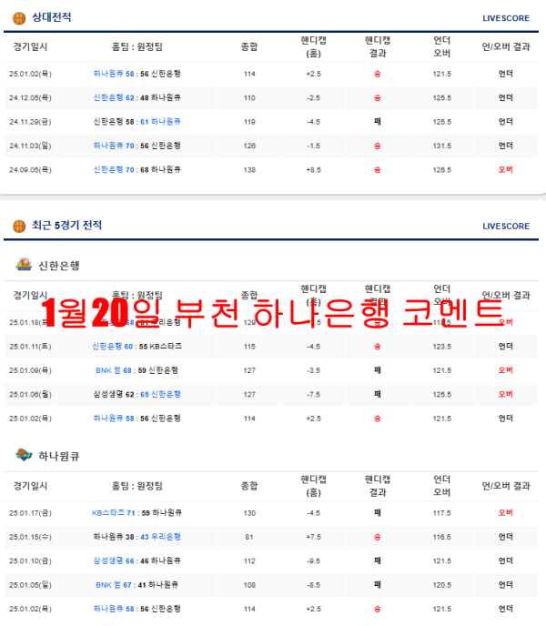 1월20일 부천 하나은행 코멘트