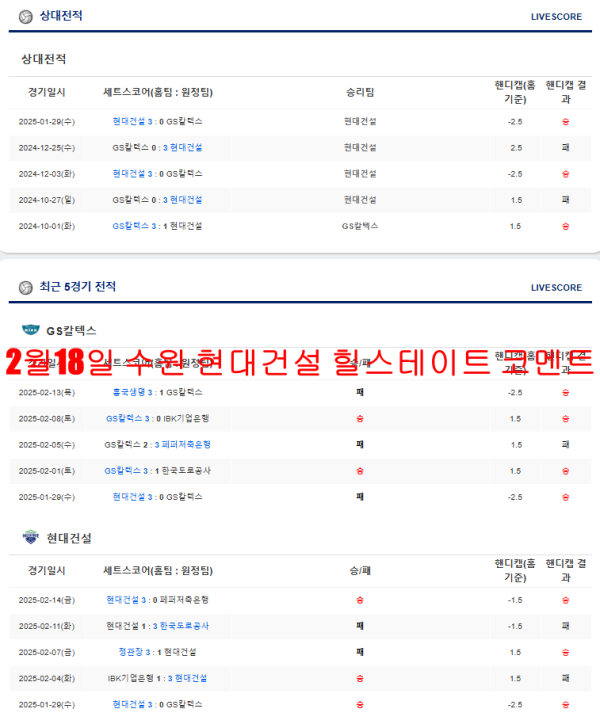 2월18일 수원 현대건설 힐스테이트 코멘트