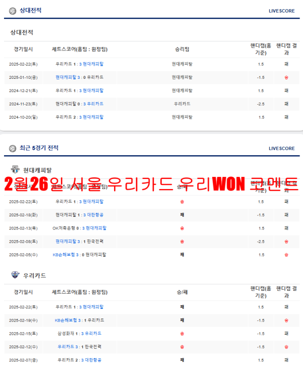 2월26일 서울 우리카드 우리WON 코멘트