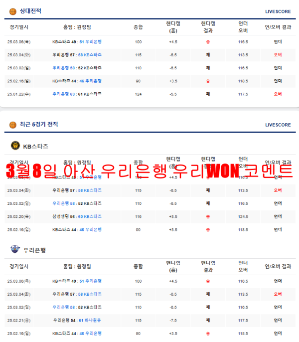 3월8일 아산 우리은행 우리WON 코멘트