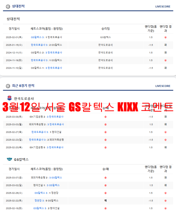 3월12일 서울 GS칼텍스 KIXX 코멘트